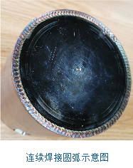 圖片關(guān)鍵詞